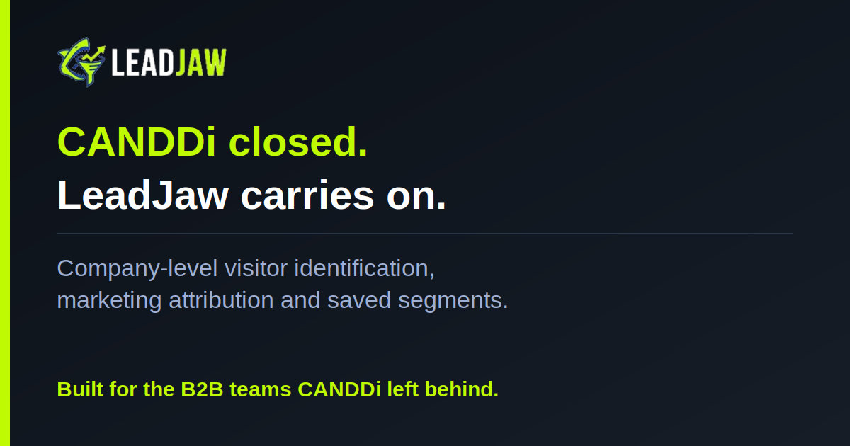 CANDDi Has Closed: What B2B Teams Need to Know